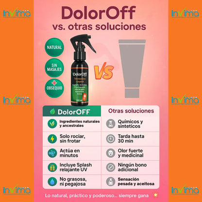 DOLOROFF: TERMOACTIVO CORPORAL + SPLASH RELAJANTE
