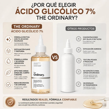 ÁCIDO GLICÓLICO 7% THE ORDINARY
